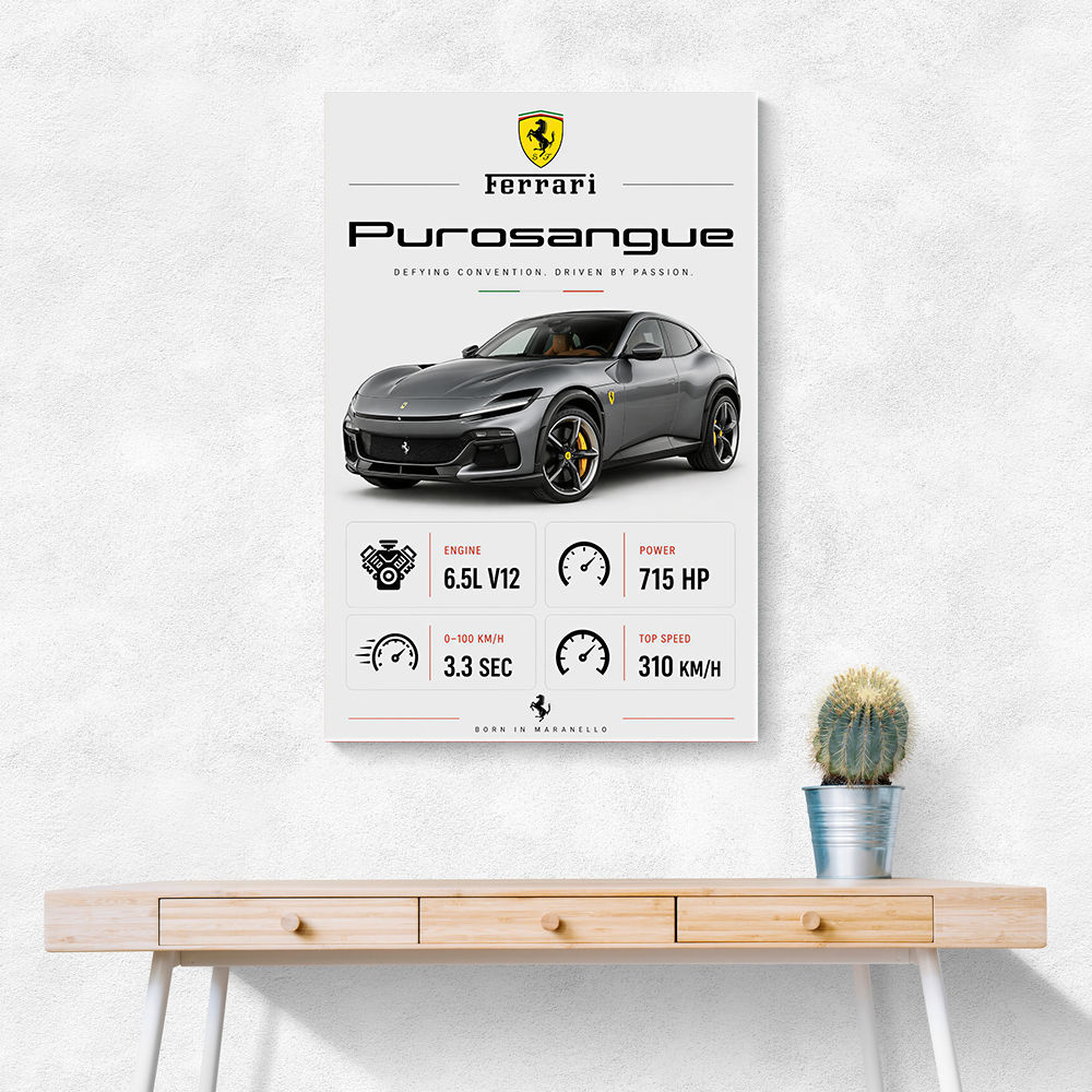 Ferrari Purosangue Supercar Wall Art