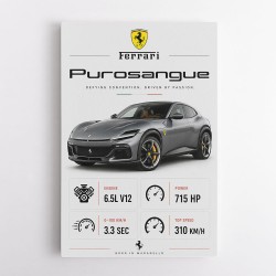 Ferrari Purosangue Supercar Wall Art