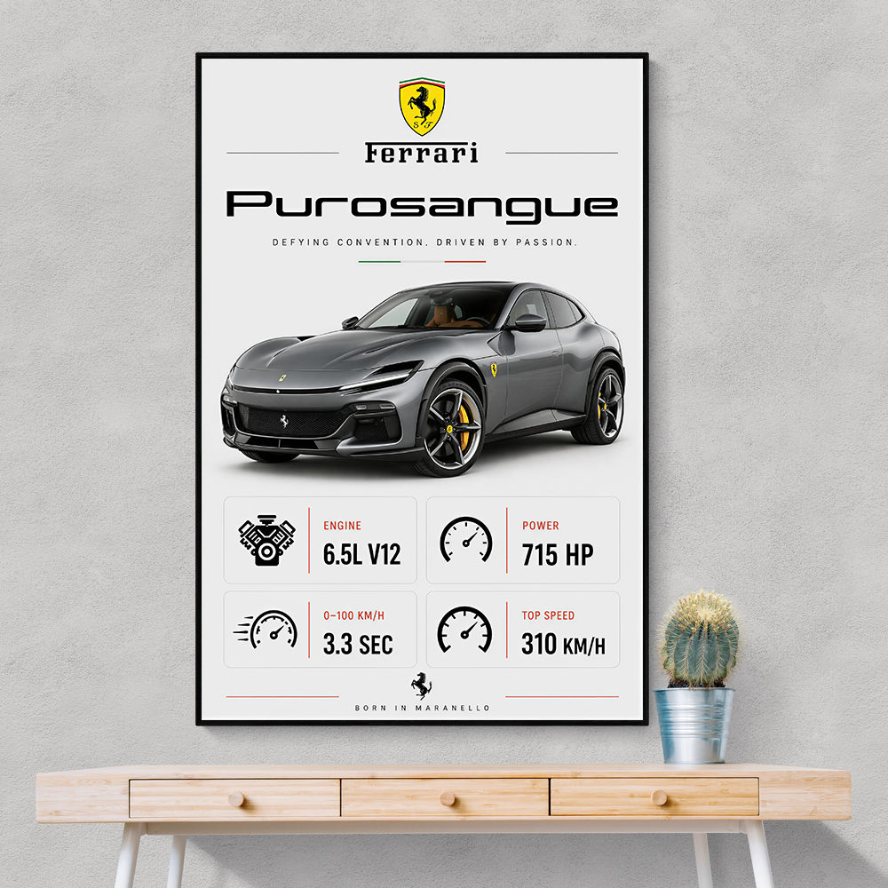 Ferrari Purosangue Supercar Wall Art