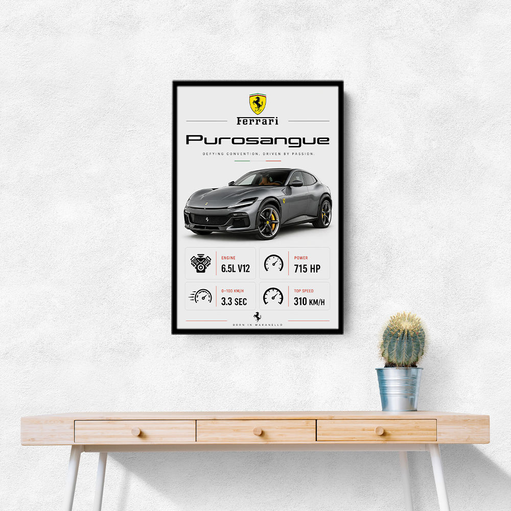 Ferrari Purosangue Supercar Wall Art
