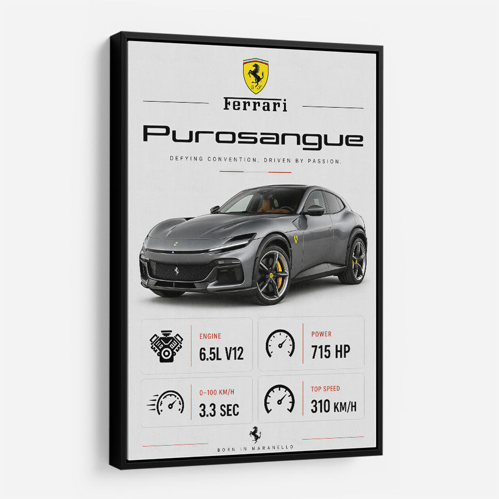 Ferrari Purosangue Supercar Wall Art