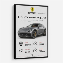 Ferrari Purosangue Supercar Wall Art