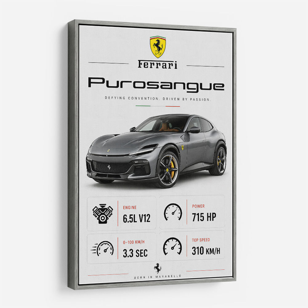 Ferrari Purosangue Supercar Wall Art