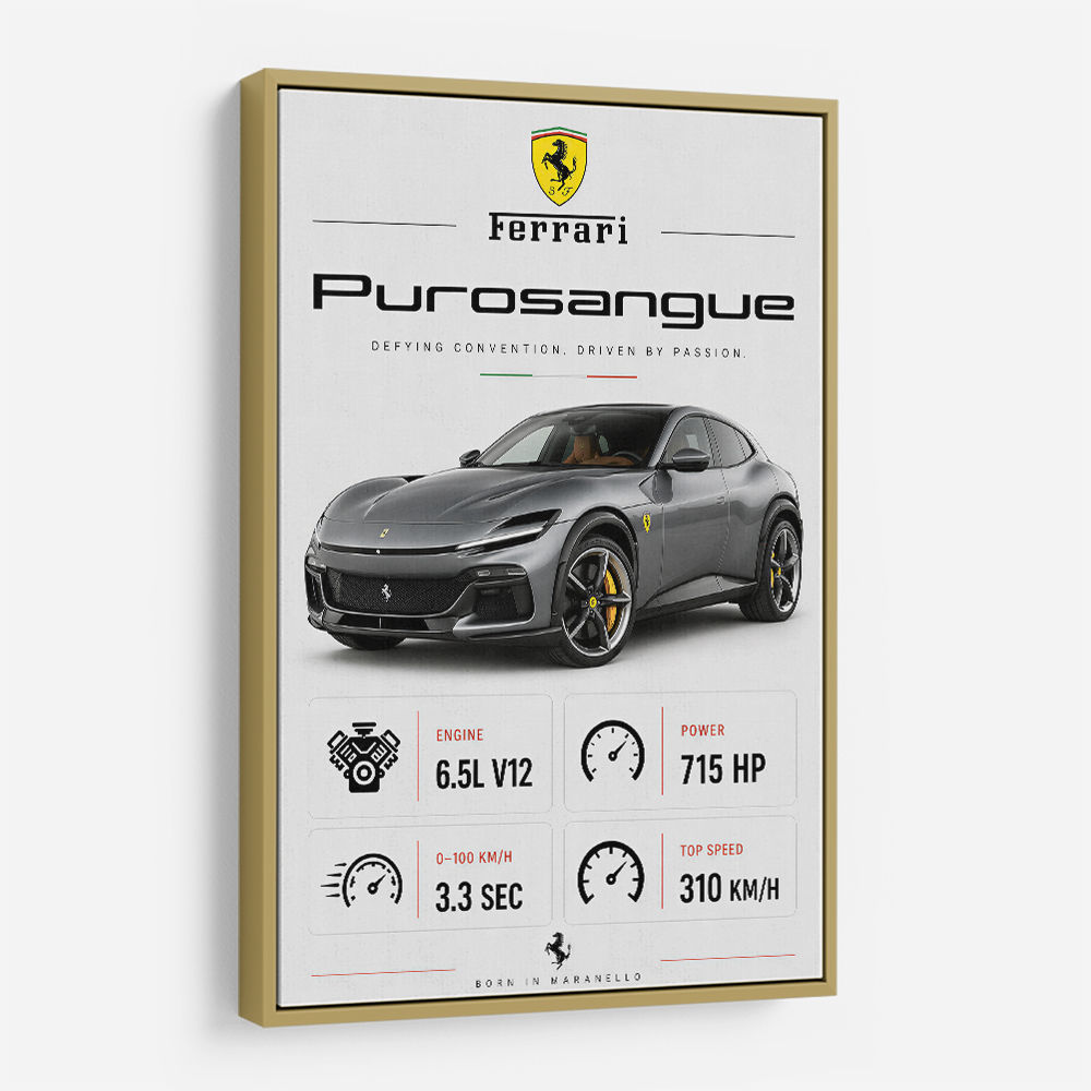 Ferrari Purosangue Supercar Wall Art
