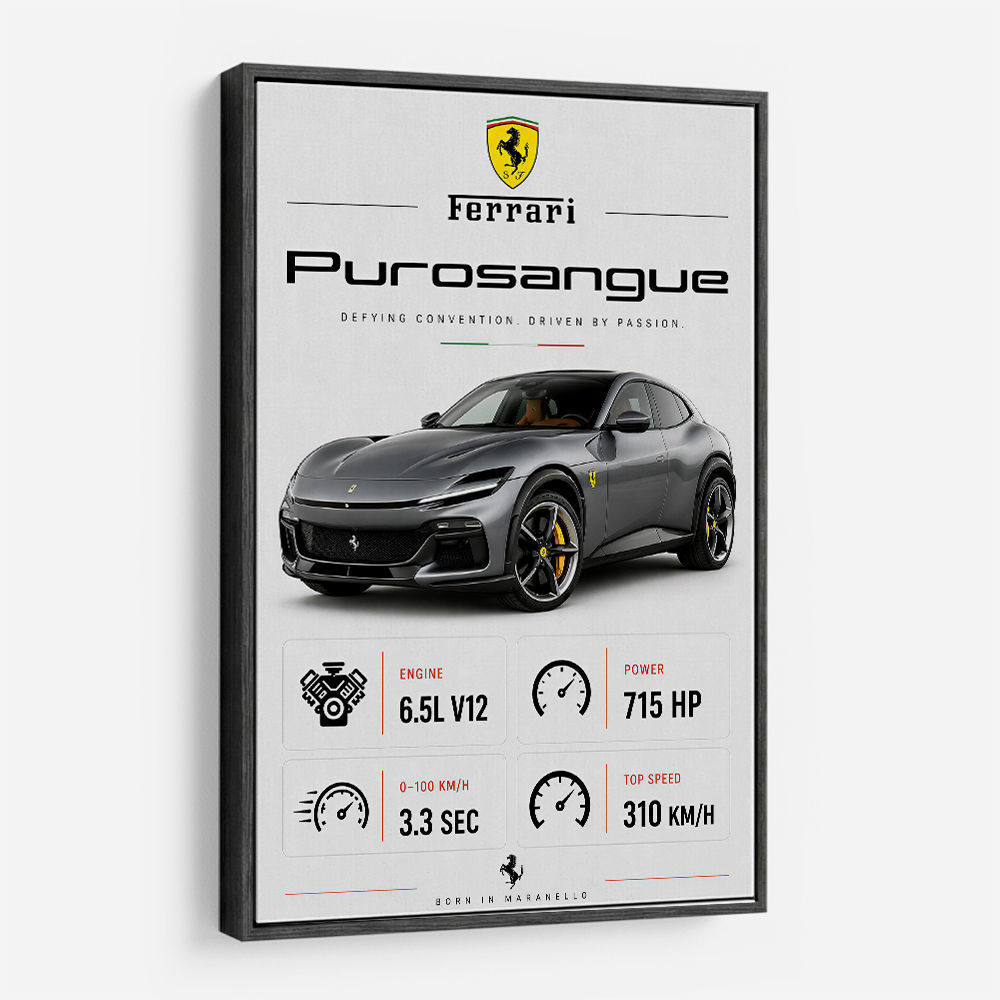 Ferrari Purosangue Supercar Wall Art