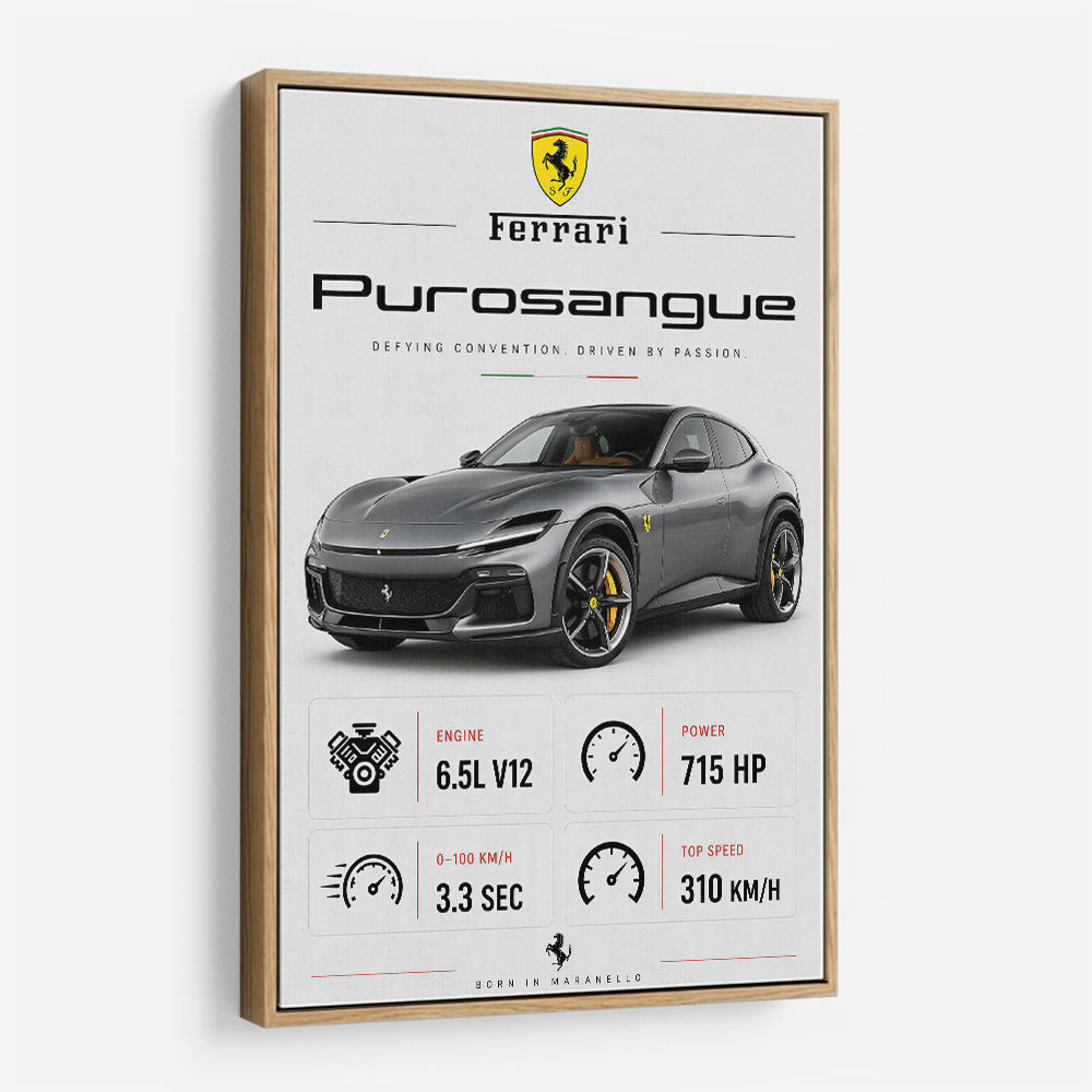 Ferrari Purosangue Supercar Wall Art