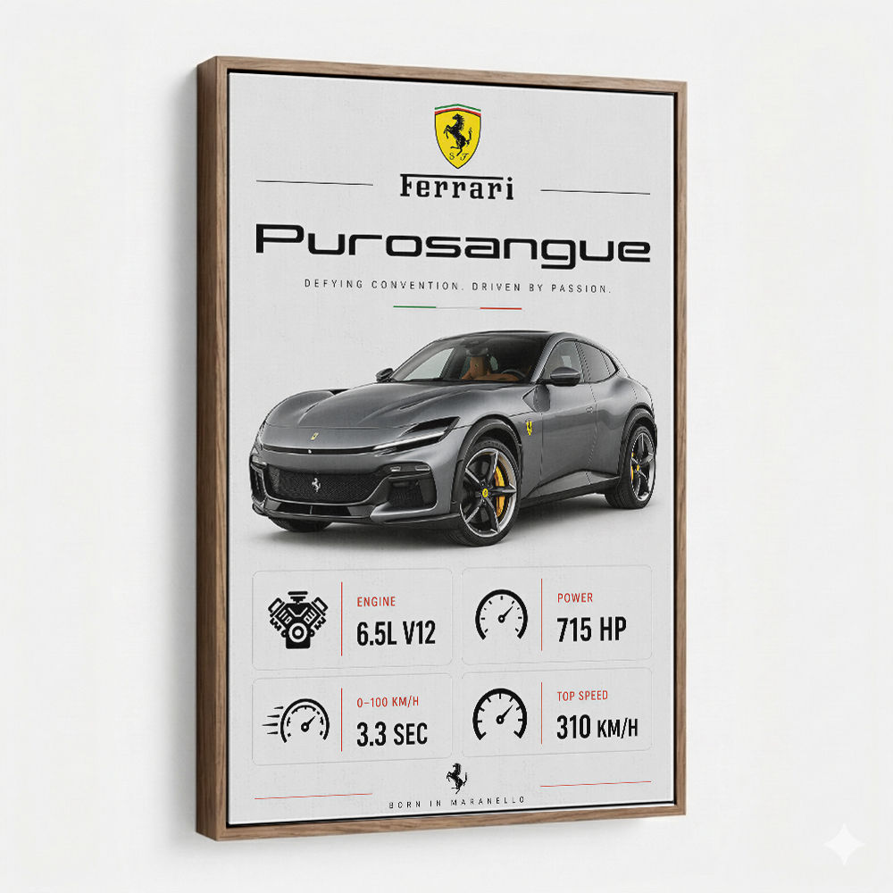 Ferrari Purosangue Supercar Wall Art