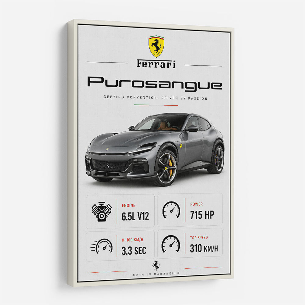 Ferrari Purosangue Supercar Wall Art