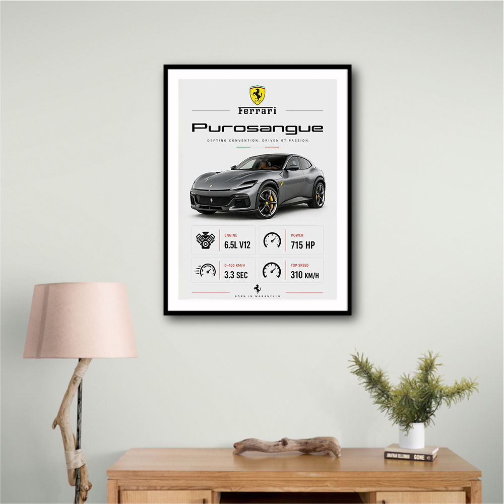 Ferrari Purosangue Supercar Wall Art