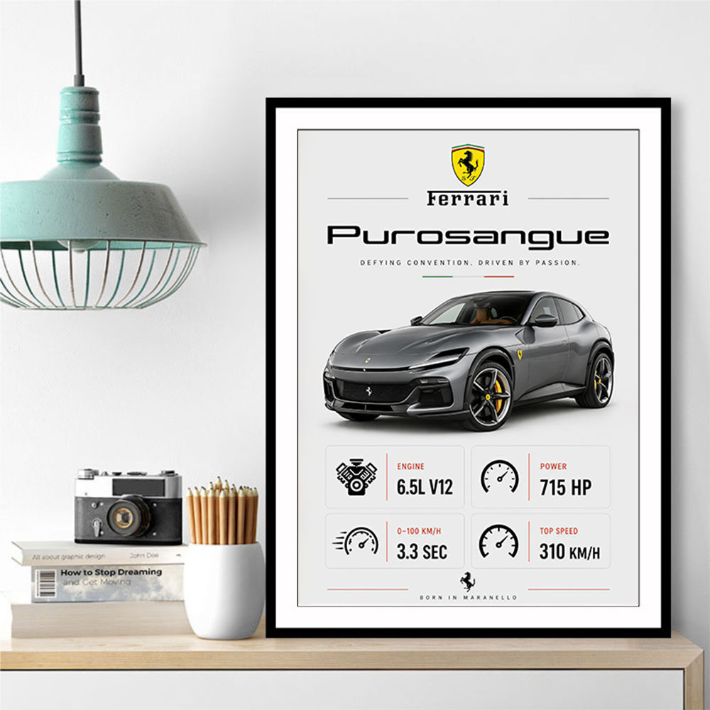 Ferrari Purosangue Supercar Wall Art