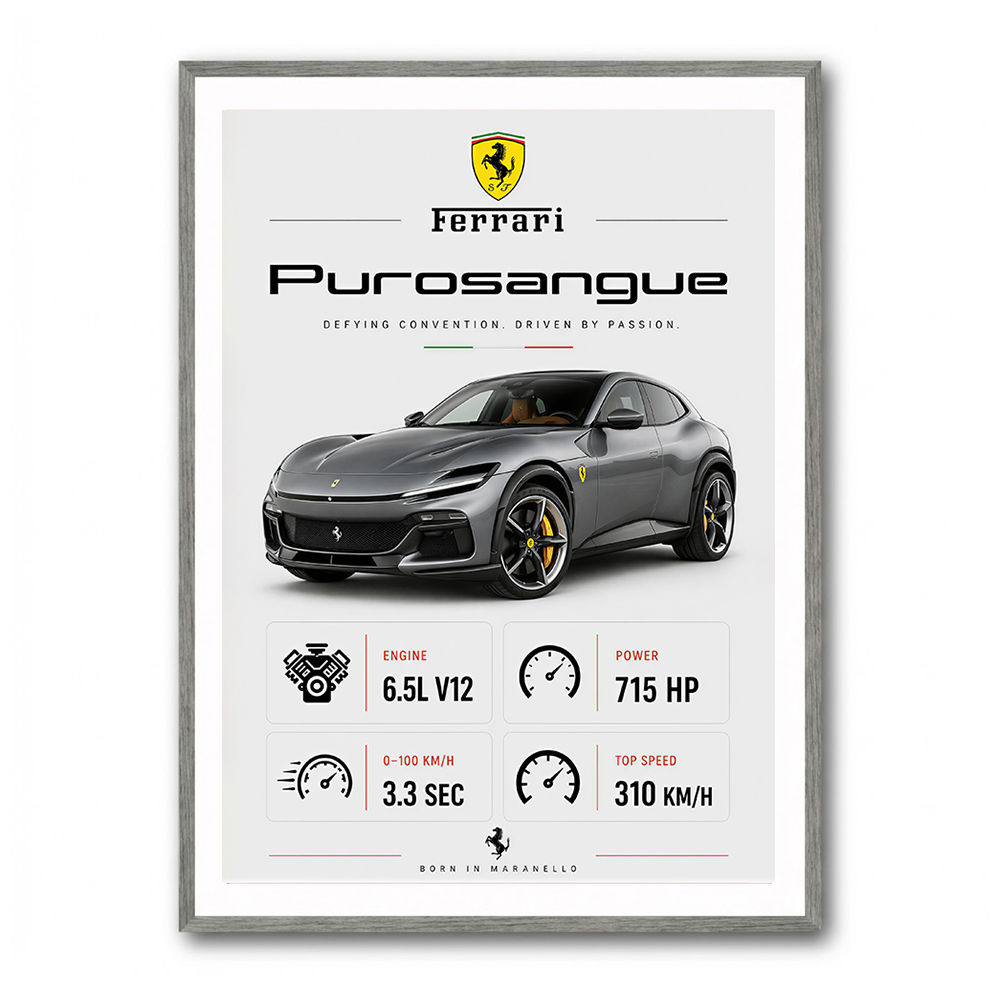 Ferrari Purosangue Supercar Wall Art
