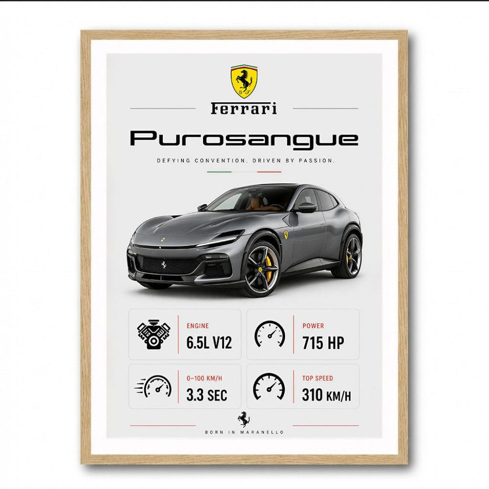 Ferrari Purosangue Supercar Wall Art