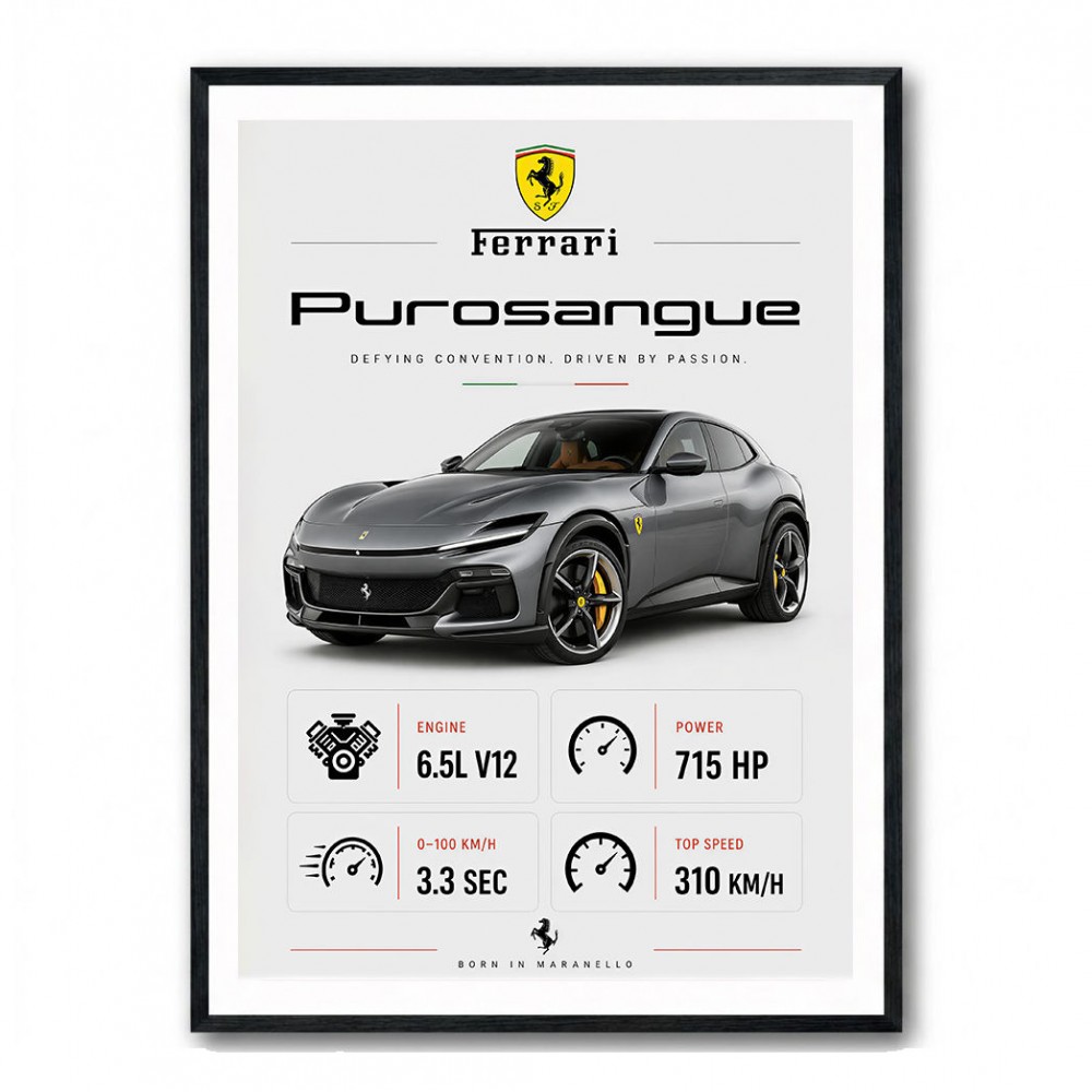 Ferrari Purosangue Supercar Wall Art