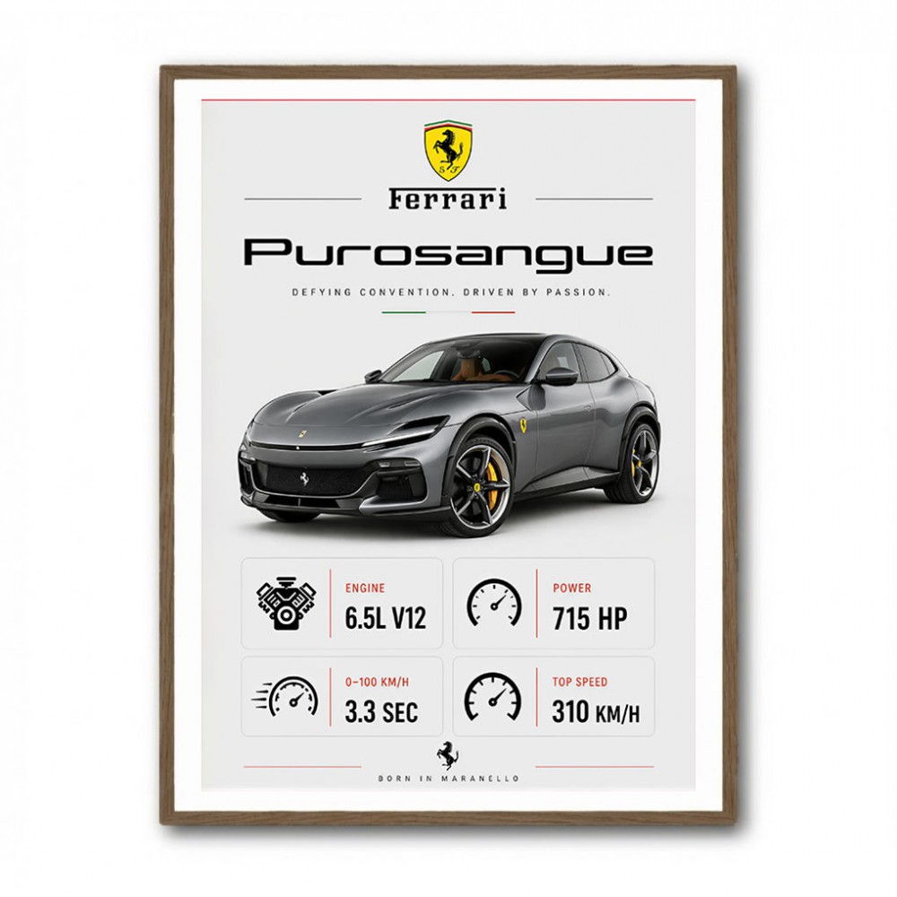 Ferrari Purosangue Supercar Wall Art