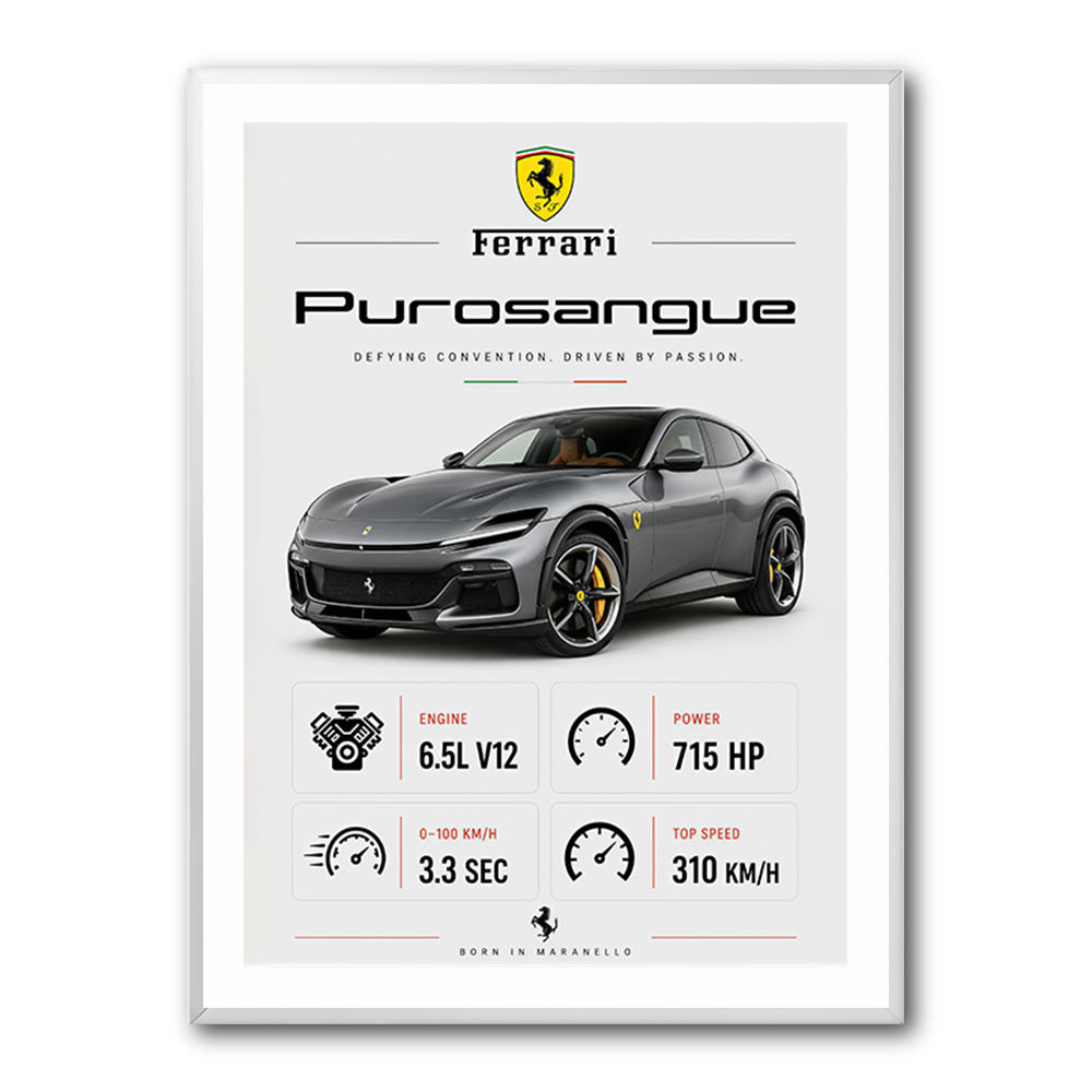 Ferrari Purosangue Supercar Wall Art