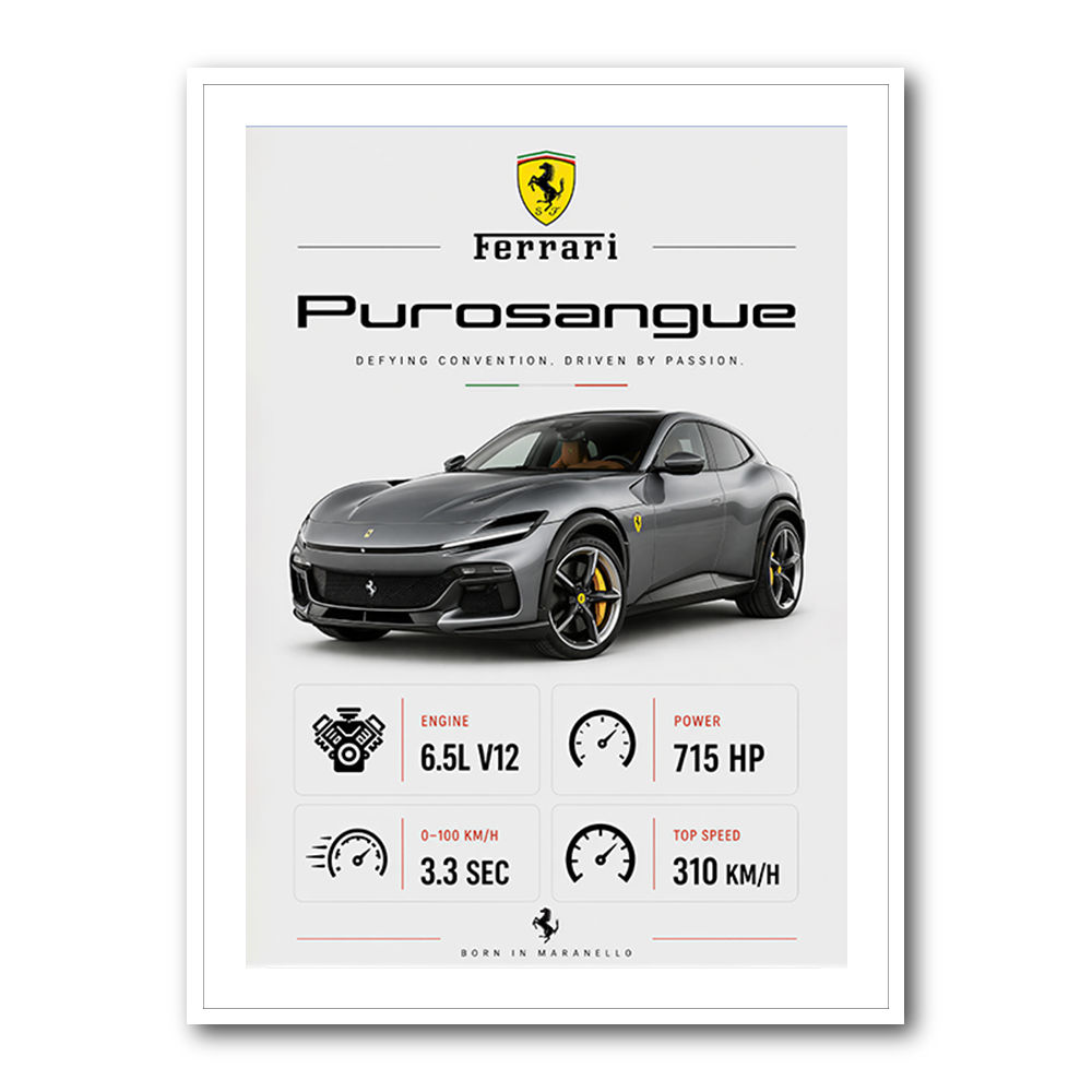Ferrari Purosangue Supercar Wall Art