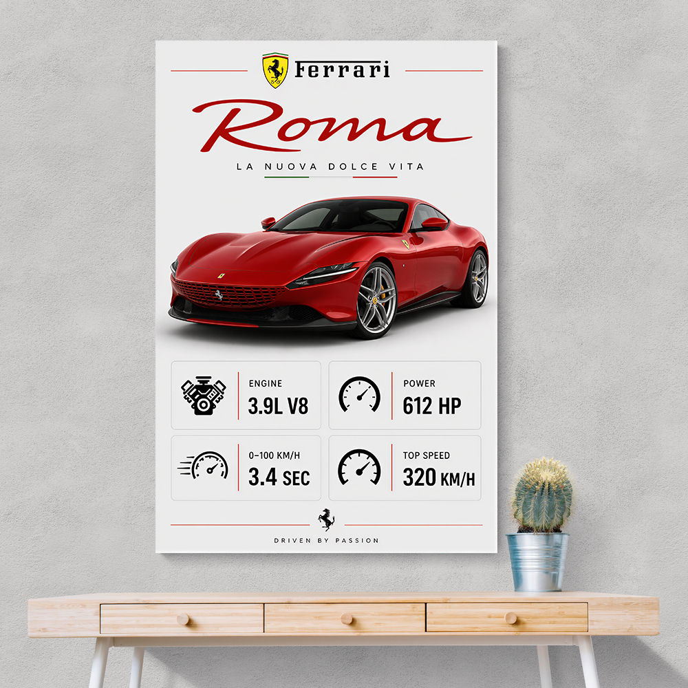 Ferrari Roma Sports Car Art Print