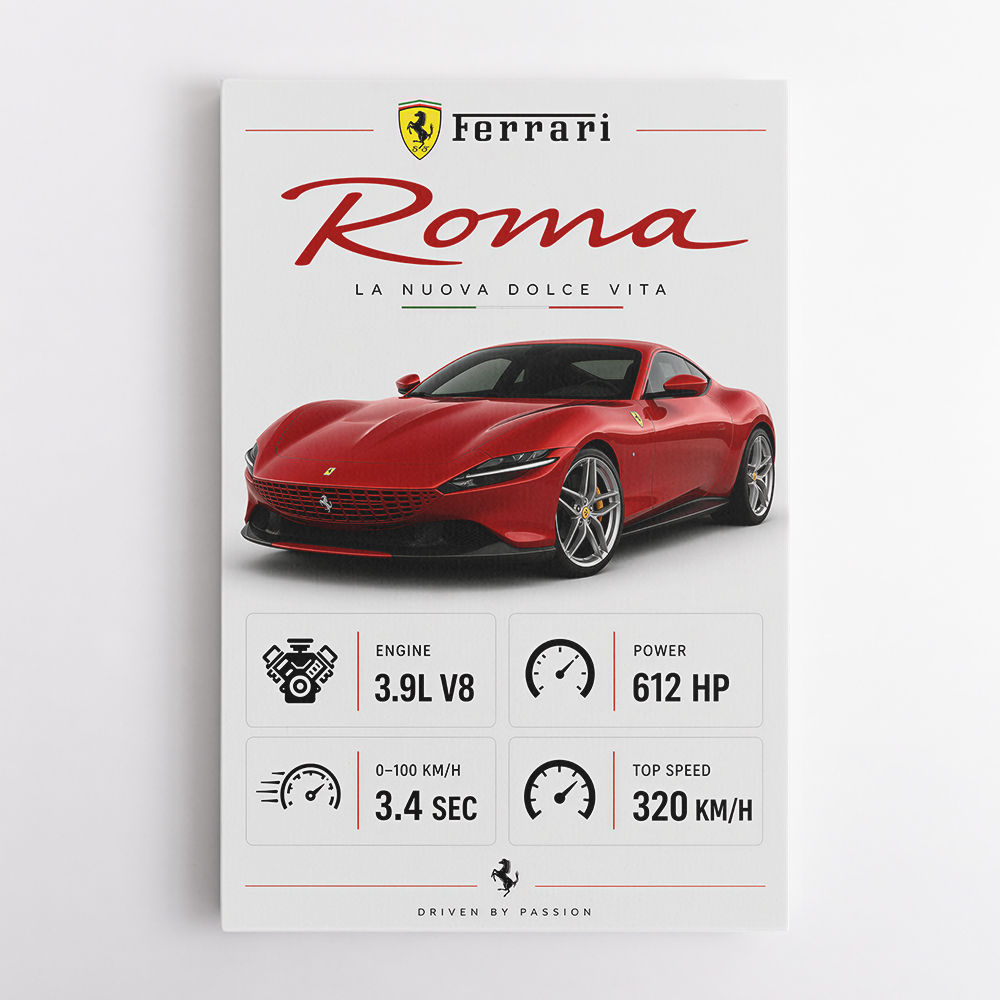 Ferrari Roma Sports Car Art Print