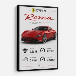 Ferrari Roma Sports Car Art Print