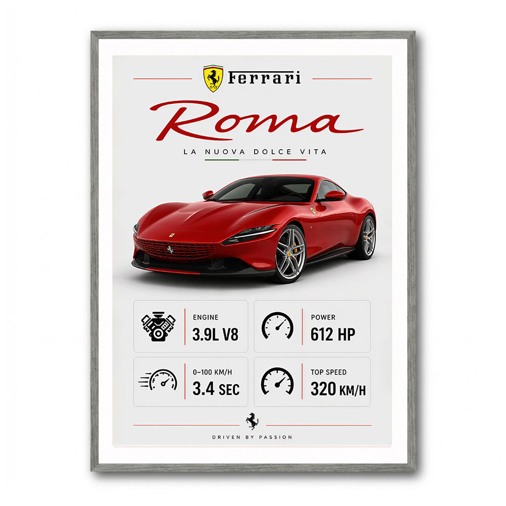 Ferrari Roma Sports Car Art Print