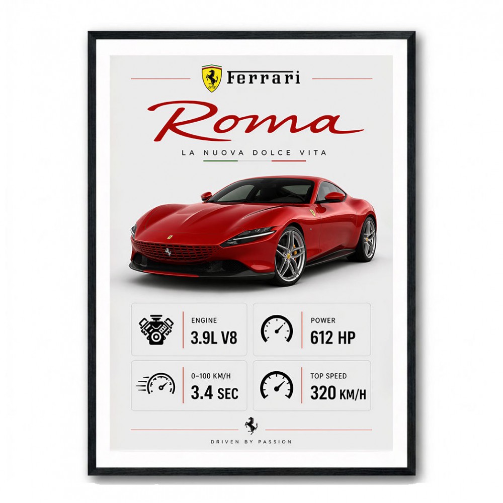 Ferrari Roma Sports Car Art Print