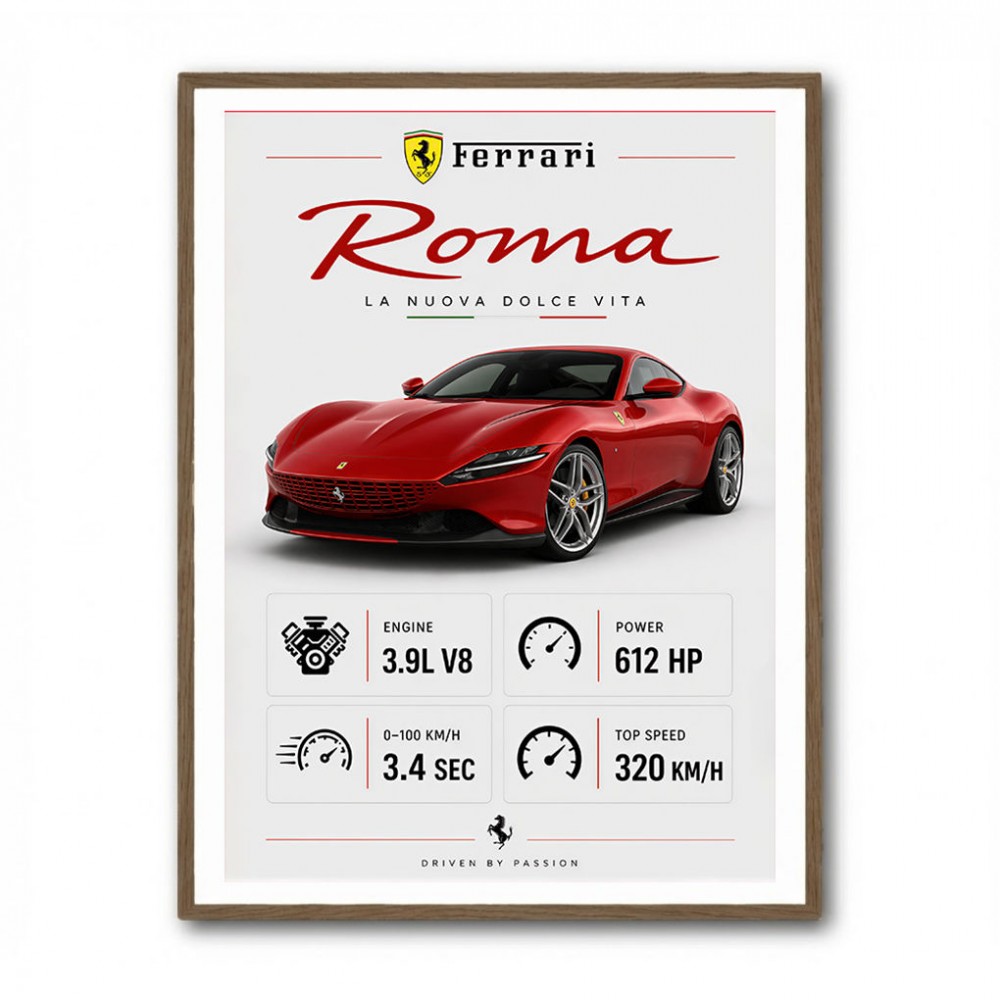 Ferrari Roma Sports Car Art Print