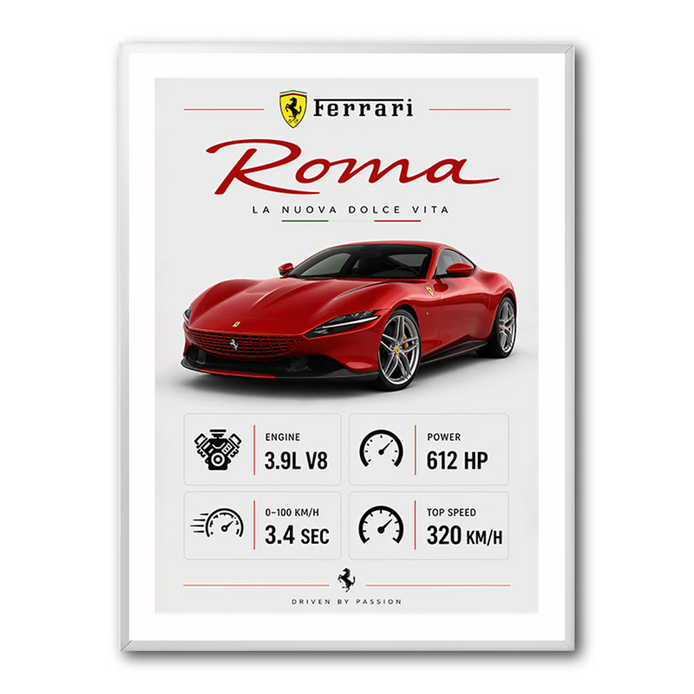 Ferrari Roma Sports Car Art Print