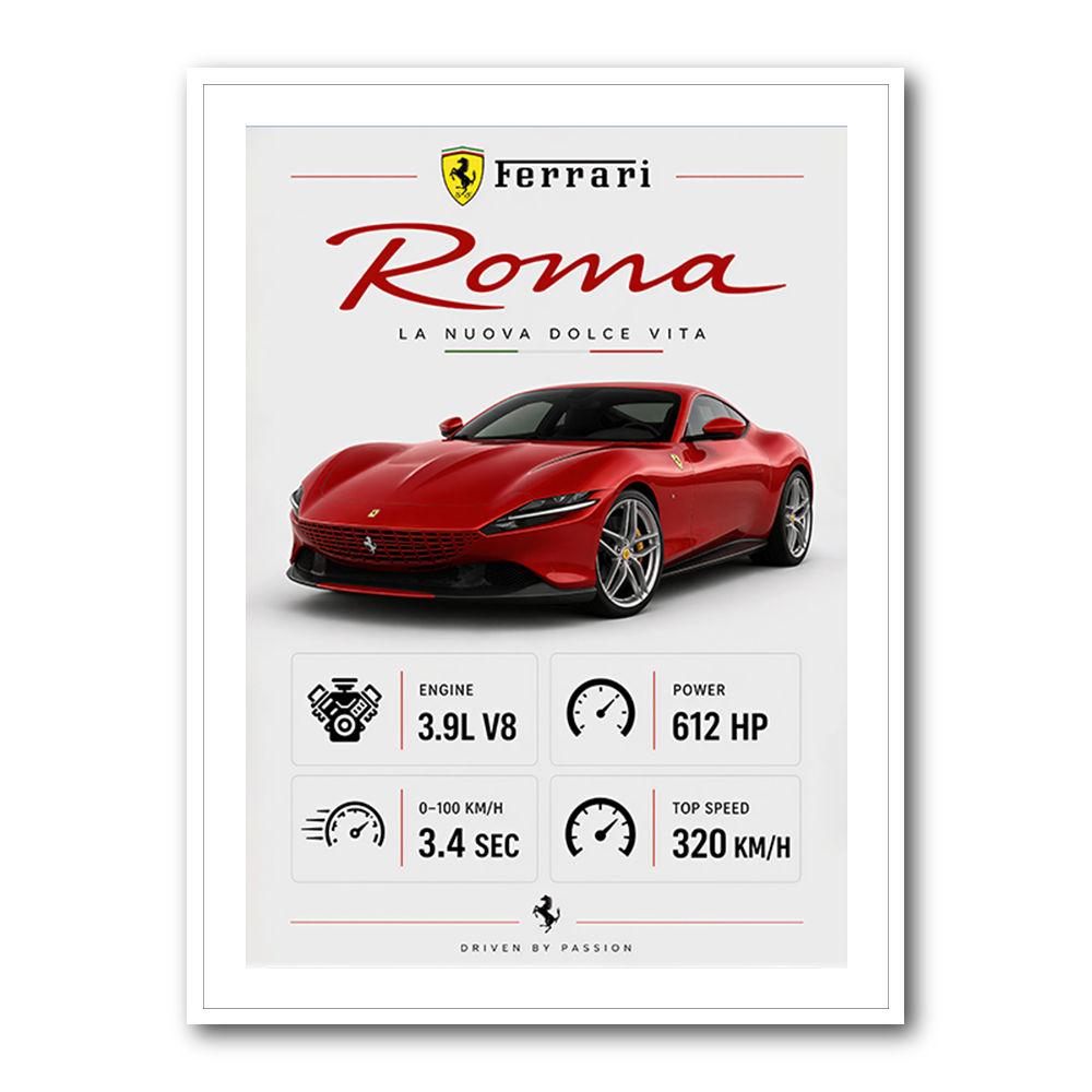 Ferrari Roma Sports Car Art Print