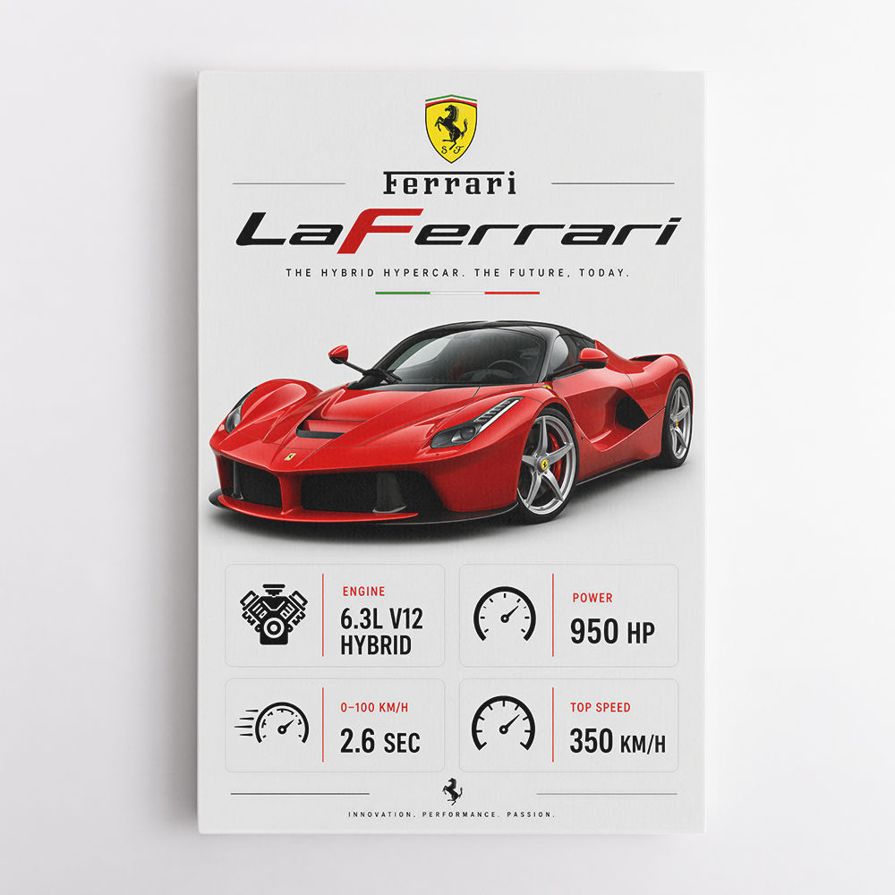 Laferrari Hypercar Performance Wall Art