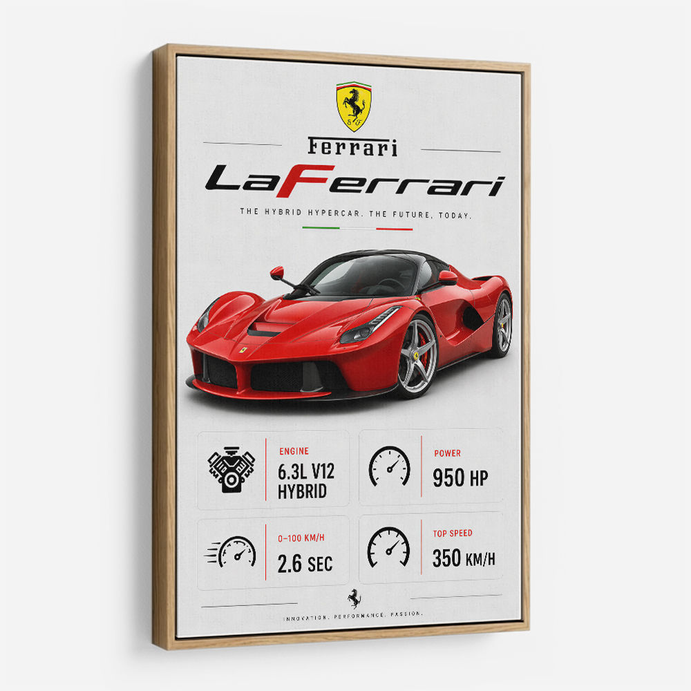 Laferrari Hypercar Performance Wall Art