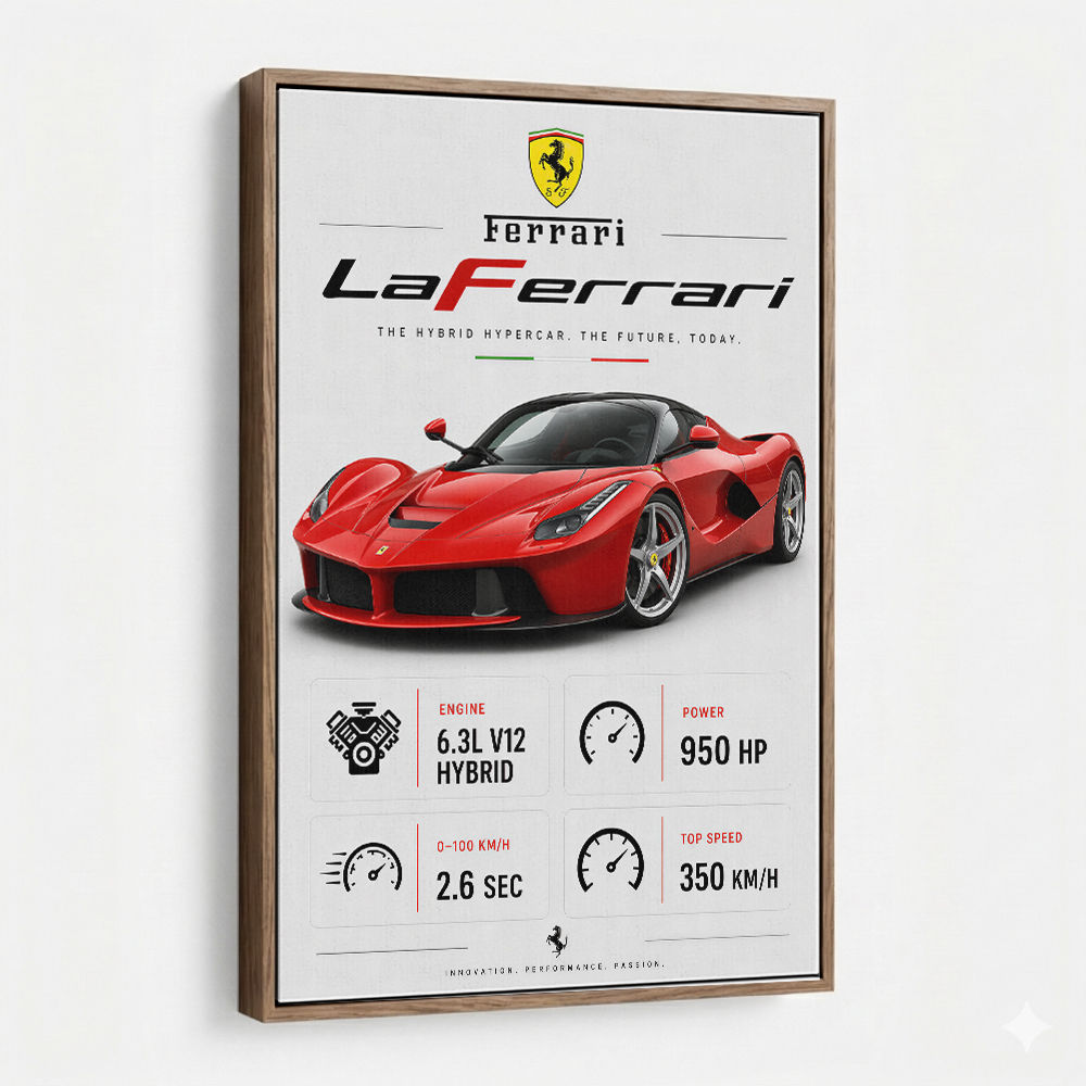 Laferrari Hypercar Performance Wall Art
