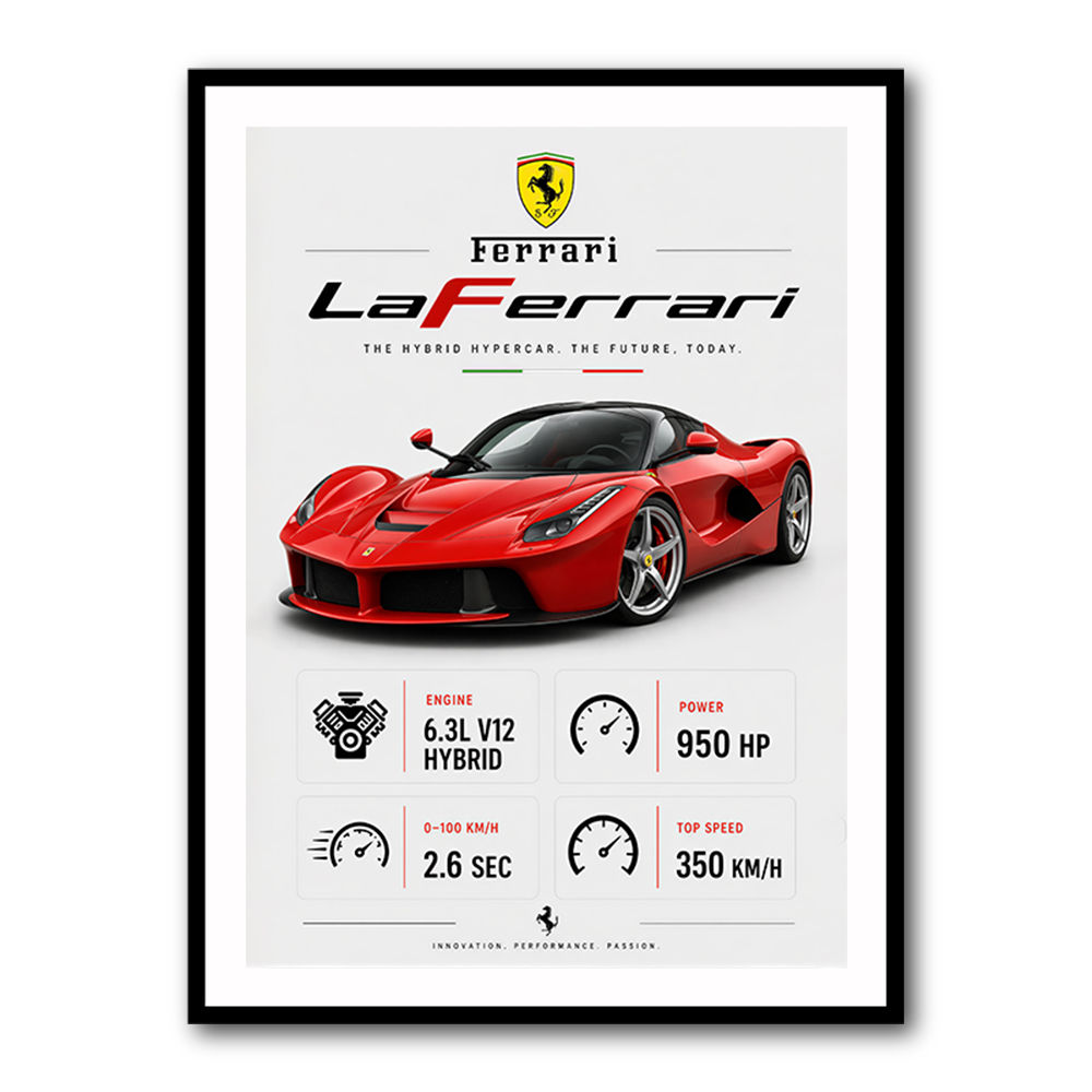 Laferrari Hypercar Performance Wall Art