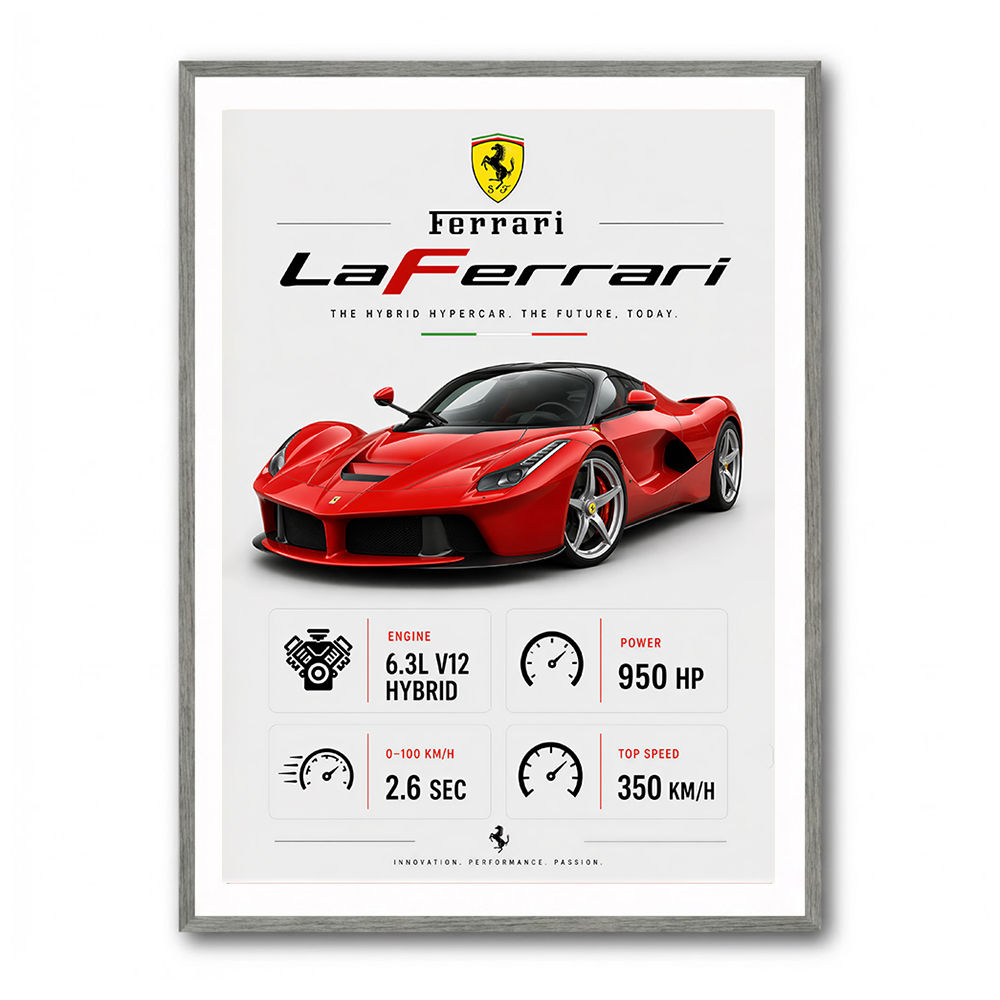 Laferrari Hypercar Performance Wall Art