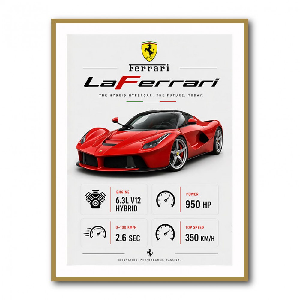 Laferrari Hypercar Performance Wall Art