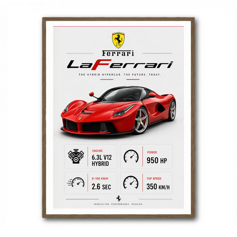 Laferrari Hypercar Performance Wall Art