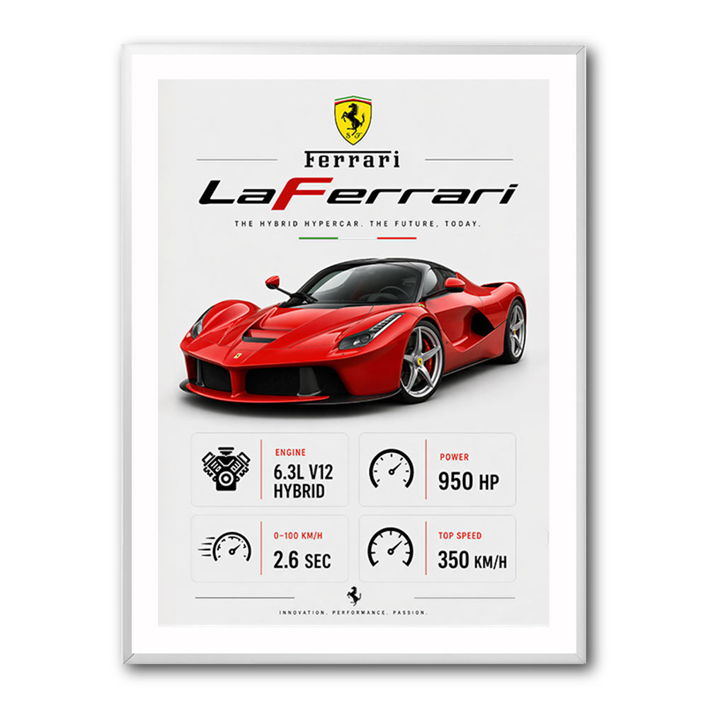 Laferrari Hypercar Performance Wall Art