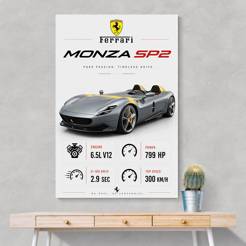 Monza SP2 Silver Yellow Stripes Wall Art