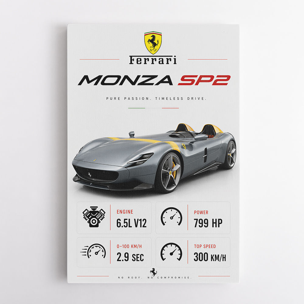 Monza SP2 Silver Yellow Stripes Wall Art