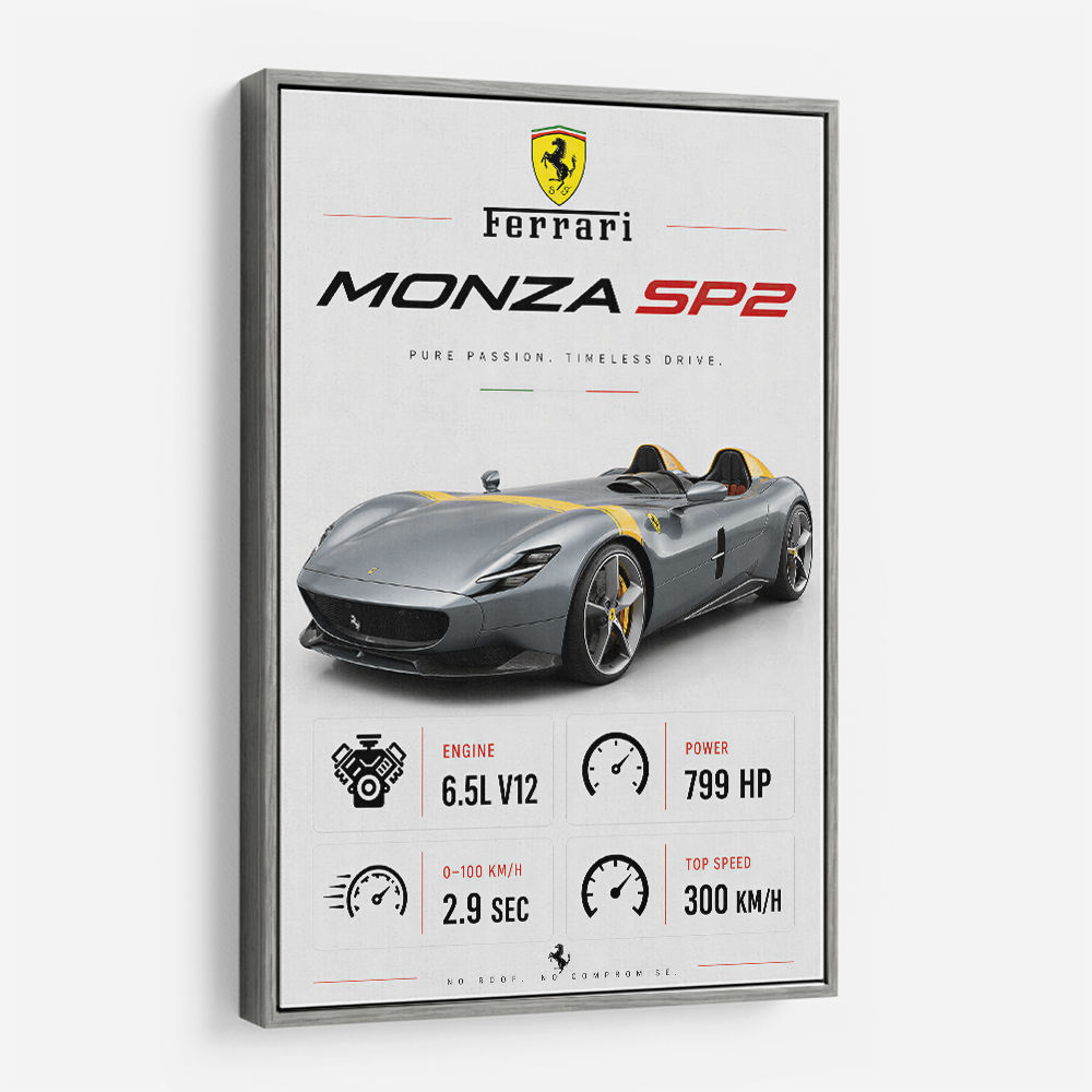 Monza SP2 Silver Yellow Stripes Wall Art