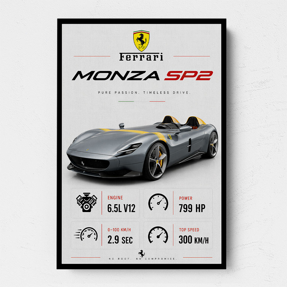Monza SP2 Silver Yellow Stripes Wall Art