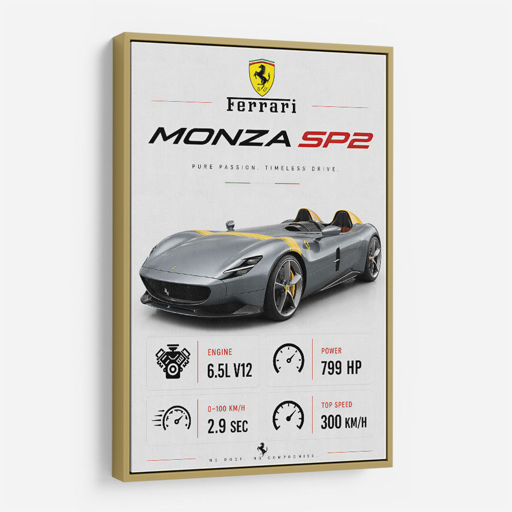 Monza SP2 Silver Yellow Stripes Wall Art