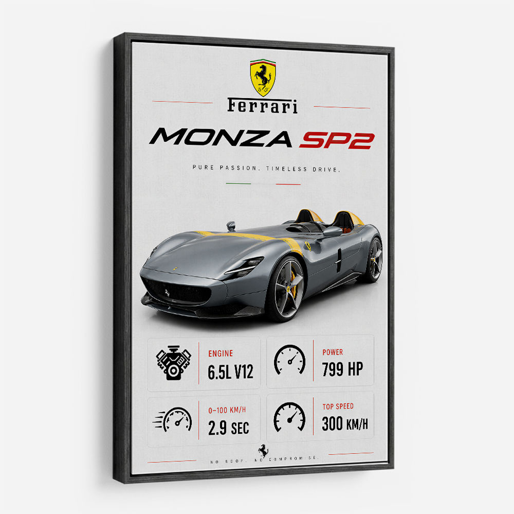 Monza SP2 Silver Yellow Stripes Wall Art