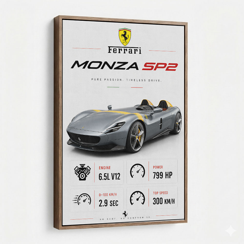 Monza SP2 Silver Yellow Stripes Wall Art