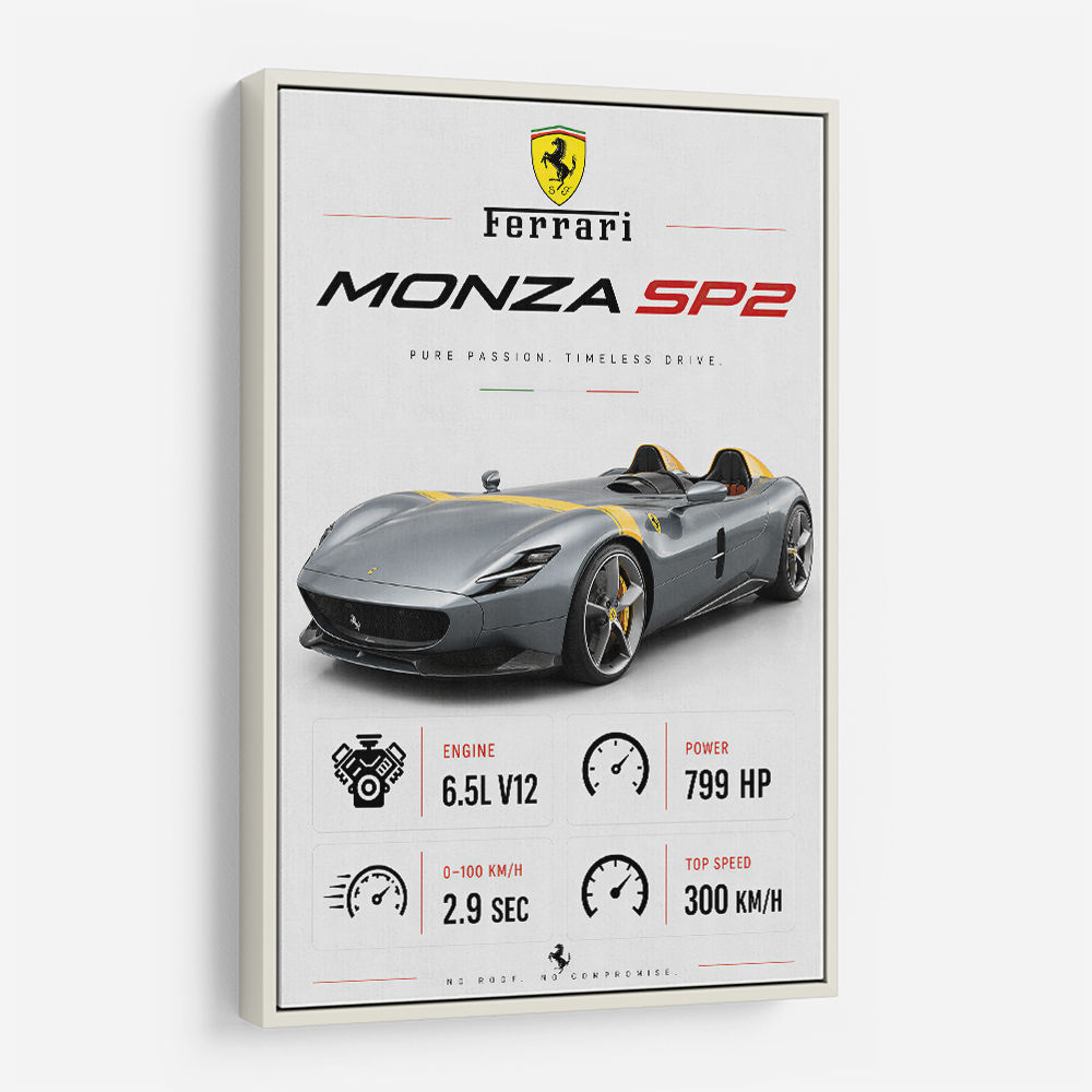 Monza SP2 Silver Yellow Stripes Wall Art