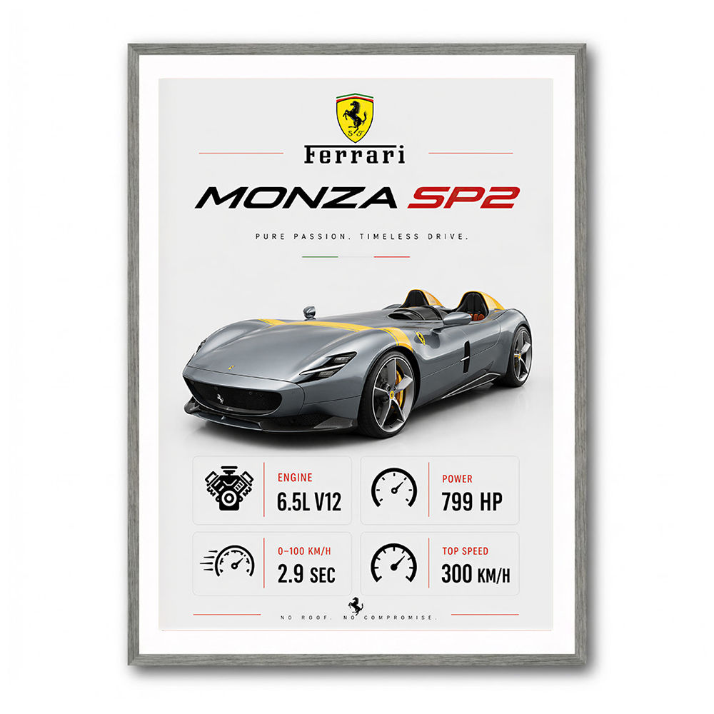 Monza SP2 Silver Yellow Stripes Wall Art