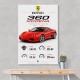 Ferrari 360 Modena Sports Car Wall Art