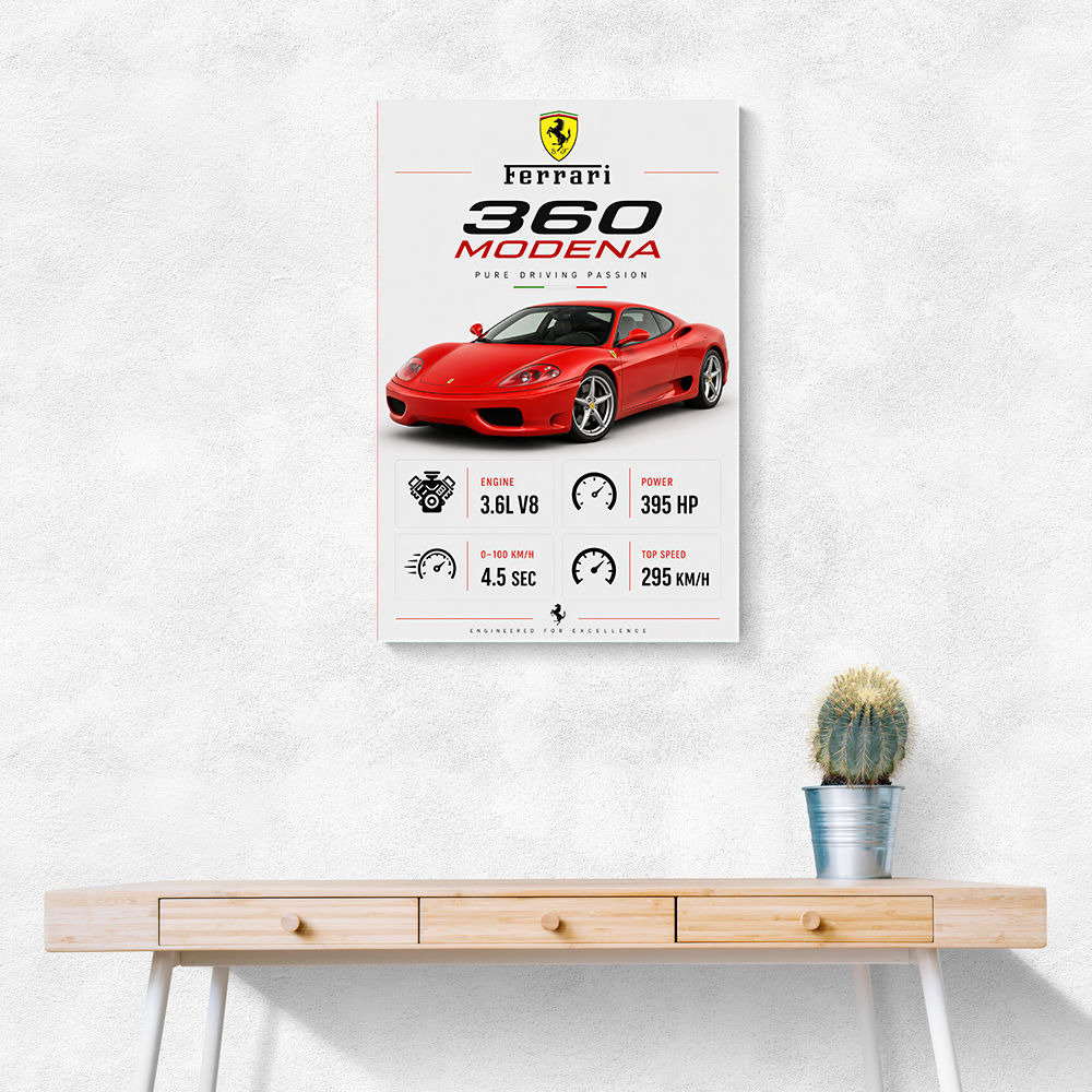 Ferrari 360 Modena Sports Car Wall Art