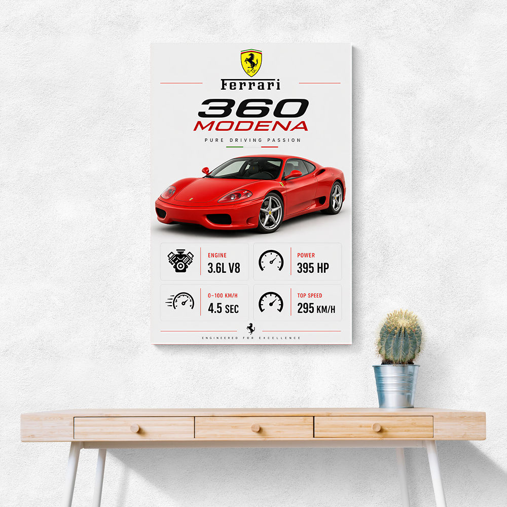 Ferrari 360 Modena Sports Car Wall Art