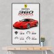 Ferrari 360 Modena Sports Car Wall Art