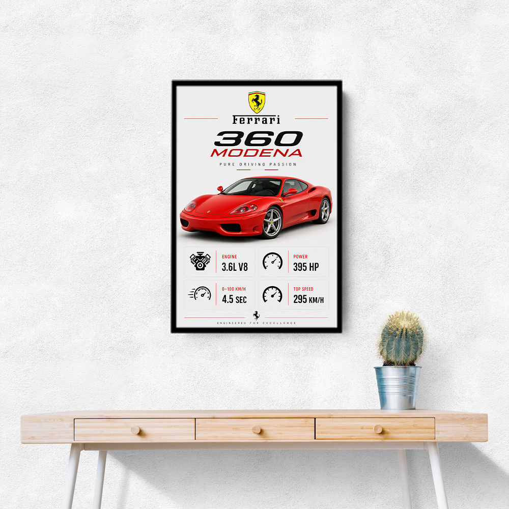 Ferrari 360 Modena Sports Car Wall Art
